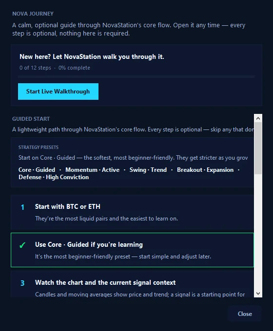 The Nova Journey panel in NovaStation: a live walkthrough offer showing 0 of 12 steps complete, and a guided-start list — start with BTC or ETH, use the Core Guided preset, watch the chart, open the Gate Inspector, compare with Signal Twin.