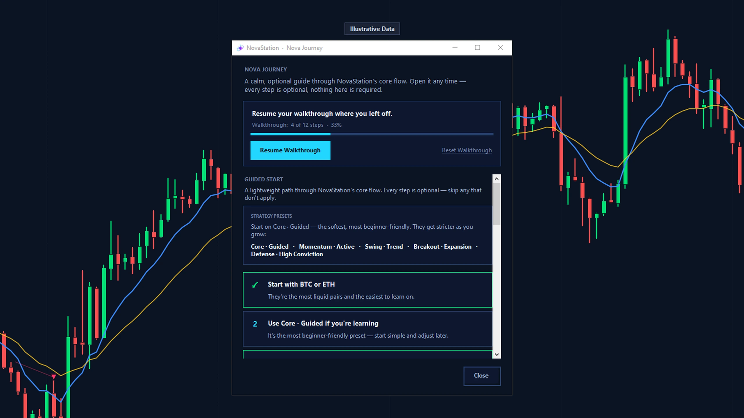 The Nova Journey panel in NovaStation: an optional walkthrough picked up part-way — 4 of 12 steps, 33% — above a guided-start list that suggests starting with BTC or ETH and using the Core — Guided preset, with every step marked optional. The window is labelled Illustrative Data.