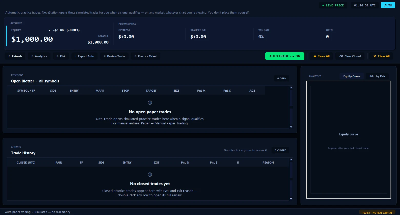 NovaStation simulated paper-trading workspace in dark mode: the paper terminal with account equity and balance, an open-positions blotter, trade history and an equity-curve panel — simulated, no real money.