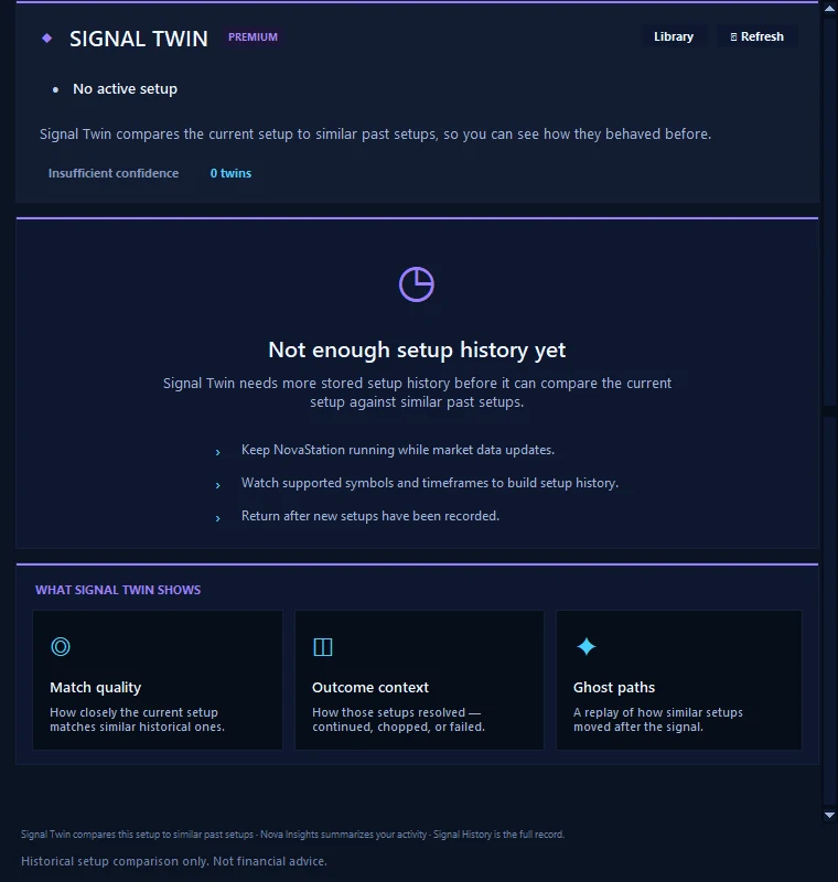 NovaStation Signal Twin Inspector in dark mode on a fresh workspace: it compares a live setup against similar past ones, shown here in its honest 'not enough setup history yet' state with a summary of what it shows — match quality, outcome context, and Ghost Paths.